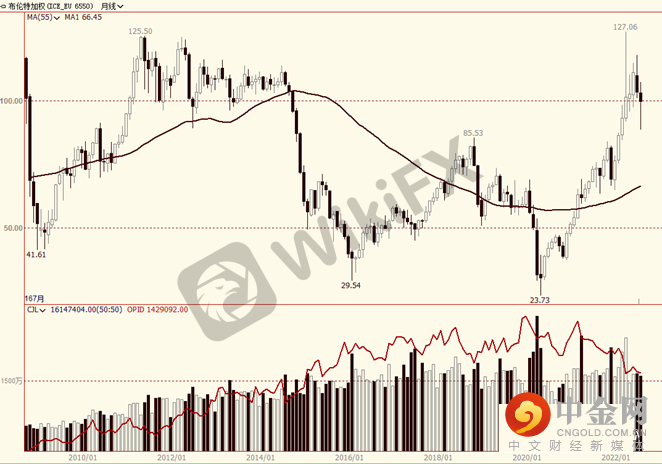 FXR_5c4e6f4a64274084b8e492af9bff5e40.png FXR_5c4e6f4a64274084b8e492af9bff5e40.png