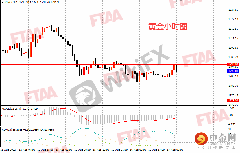 FXR_b0c6d1ef5b444798a73e28c975bbc1f6.png FXR_b0c6d1ef5b444798a73e28c975bbc1f6.png