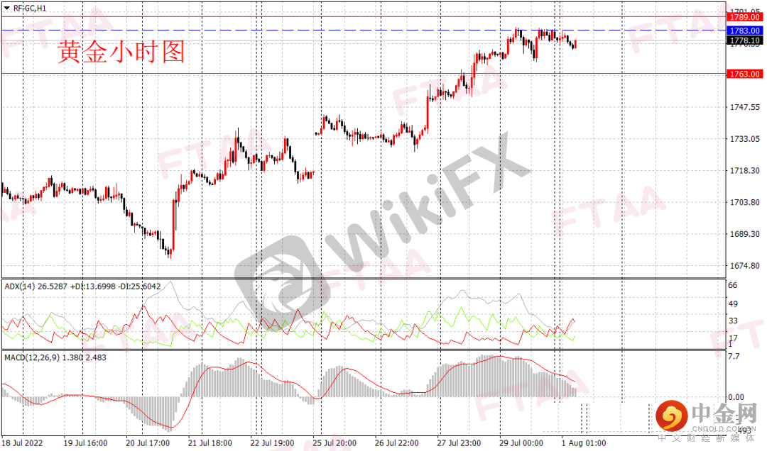 FXR_d124a65b144a44ff9a2ebf62a9721dad.png FXR_d124a65b144a44ff9a2ebf62a9721dad.png