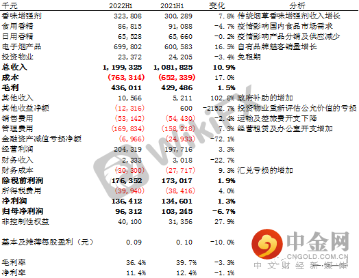 FXR_1aca9be5394f4de9afa70568220548e2.png FXR_1aca9be5394f4de9afa70568220548e2.png