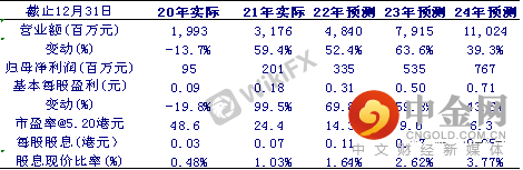 FXR_77aef89979b846eebedebbaadec939c8.png FXR_77aef89979b846eebedebbaadec939c8.png
