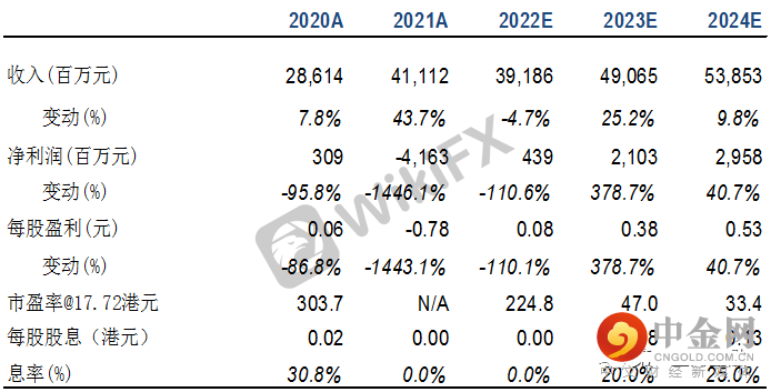 FXR_8024cd62b3b6484fb1885eee189c8709.png FXR_8024cd62b3b6484fb1885eee189c8709.png