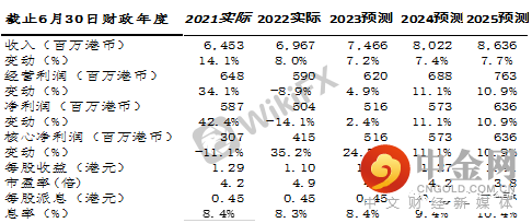 FXR_7484daa99f084784b97b4bceb77b188d.png FXR_7484daa99f084784b97b4bceb77b188d.png