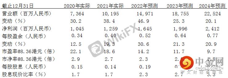 FXR_bedb2c0361534153a09b368d342728a3.png FXR_bedb2c0361534153a09b368d342728a3.png