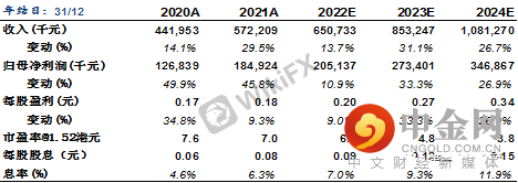 FXR_b8357a171b8b40a3a7e41bb573c13db0.png FXR_b8357a171b8b40a3a7e41bb573c13db0.png