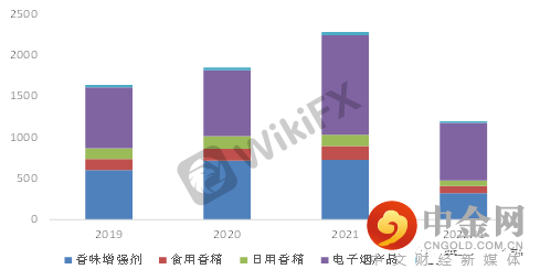 FXR_97cc92820c084d8cbea812ce505bdec4.png FXR_97cc92820c084d8cbea812ce505bdec4.png