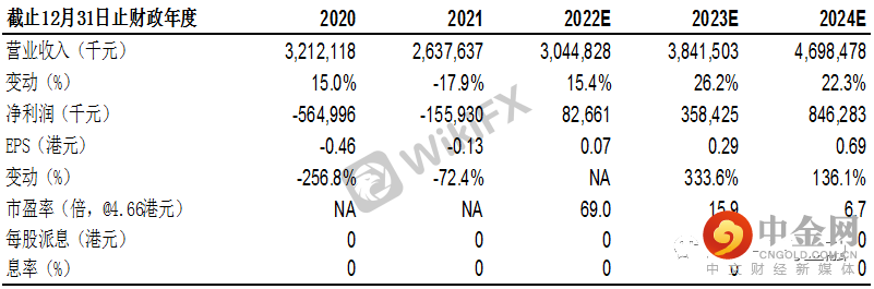 FXR_c15b1d143cef4ead990c5480f3db1beb.png FXR_c15b1d143cef4ead990c5480f3db1beb.png