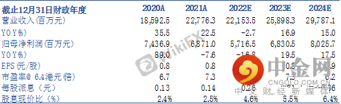 FXR_8fad8487ed2a426d81b87dba3e08b152.png FXR_8fad8487ed2a426d81b87dba3e08b152.png