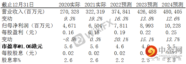 FXR_0ba9d7addcfa4afb81da04912369793d.png FXR_0ba9d7addcfa4afb81da04912369793d.png