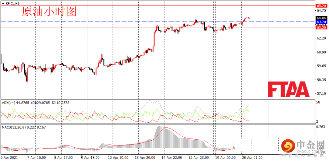 FXR_53aa828aed4940659b04c66389225a97.png