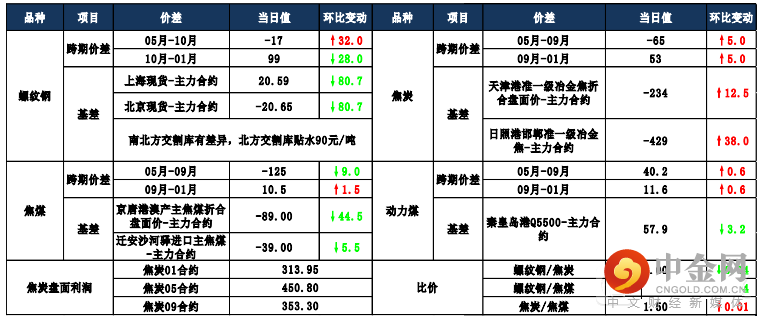 FXR_a5ea29e254e9440189cc421029cafb1d.png FXR_a5ea29e254e9440189cc421029cafb1d.png