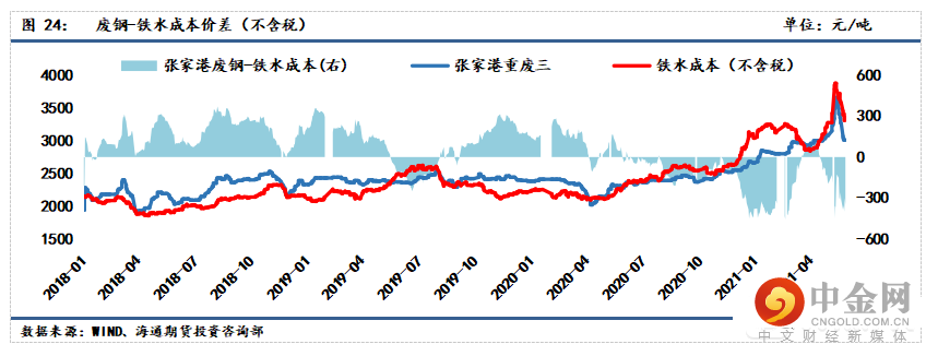 FXR_e7825867a2a049deae176f0974f6183a.png FXR_e7825867a2a049deae176f0974f6183a.png