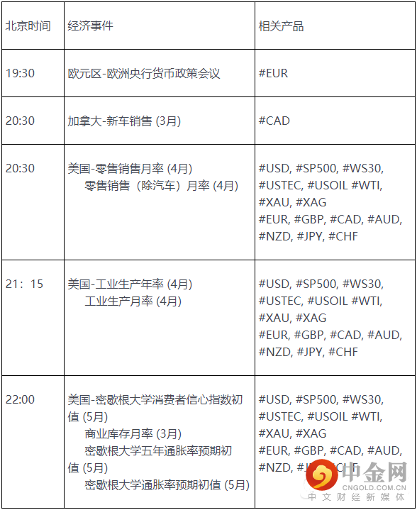 FXR_2880ad9c2d4e47bc9ea7718eb60d21fd.png FXR_2880ad9c2d4e47bc9ea7718eb60d21fd.png