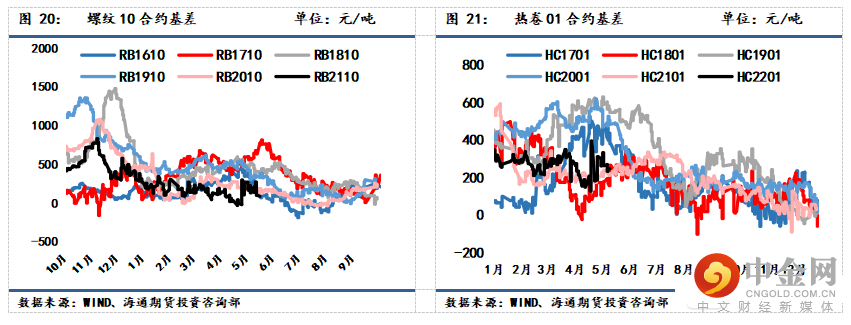 FXR_f86b985652af421b9e1df91cacf4194f.png FXR_f86b985652af421b9e1df91cacf4194f.png