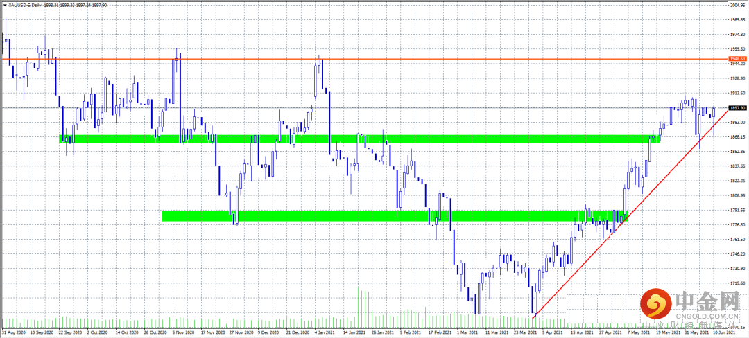 FXR_51a42fb6ebc54d779610ad80c38d5895.png FXR_51a42fb6ebc54d779610ad80c38d5895.png