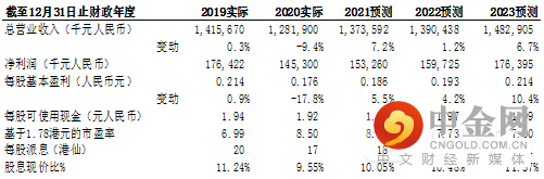 FXR_508022c0738b44a9a8b5ae9a09a645f4.png FXR_508022c0738b44a9a8b5ae9a09a645f4.png