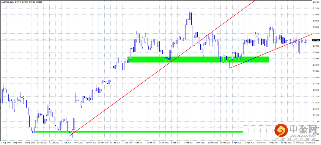 FXR_2dc1bb519af6487daba93c6008a84a84.png FXR_2dc1bb519af6487daba93c6008a84a84.png