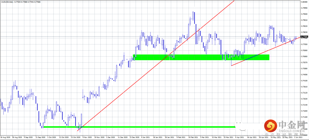 FXR_3ed4f7c57b1943e7982f8d0aa3b3d706.png FXR_3ed4f7c57b1943e7982f8d0aa3b3d706.png