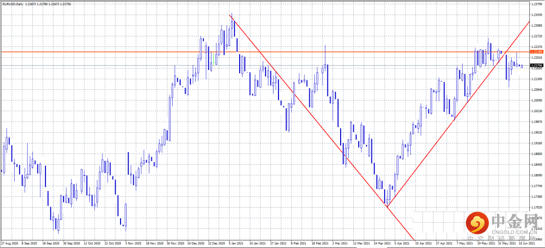 FXR_0cff324e0fd241aa9a8d57b3fd9aefeb.png FXR_0cff324e0fd241aa9a8d57b3fd9aefeb.png