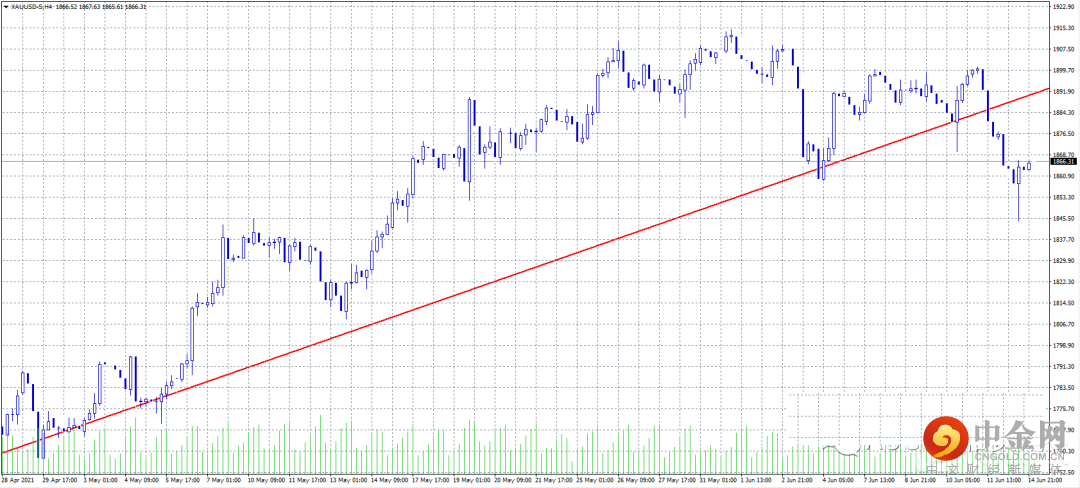 FXR_319440024c2a434582cb1c37340c446f.png FXR_319440024c2a434582cb1c37340c446f.png