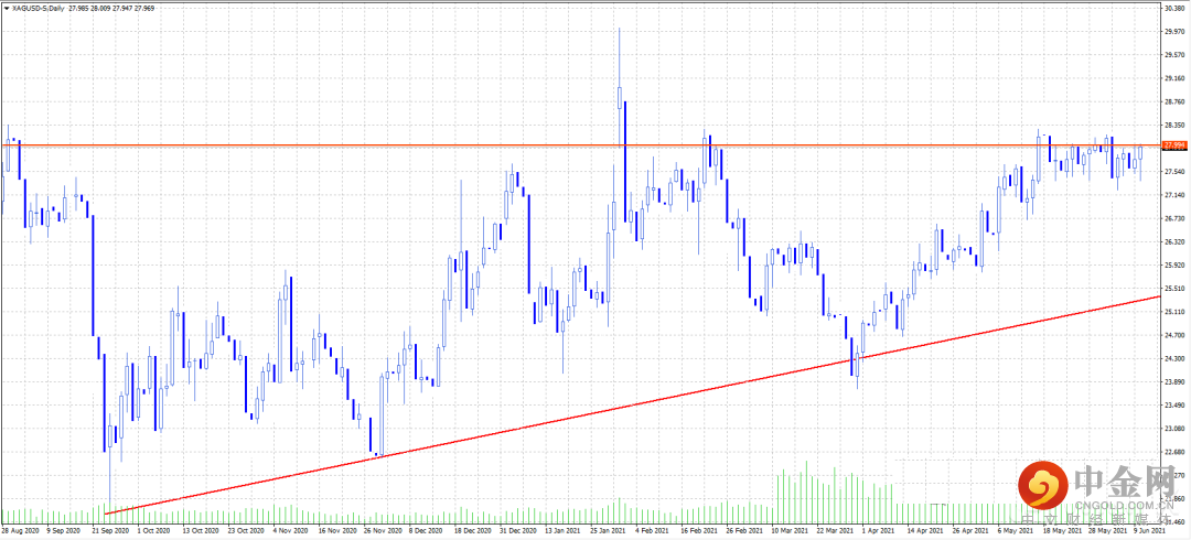 FXR_334ea20af34948a5a149b1009c97cd97.png FXR_334ea20af34948a5a149b1009c97cd97.png