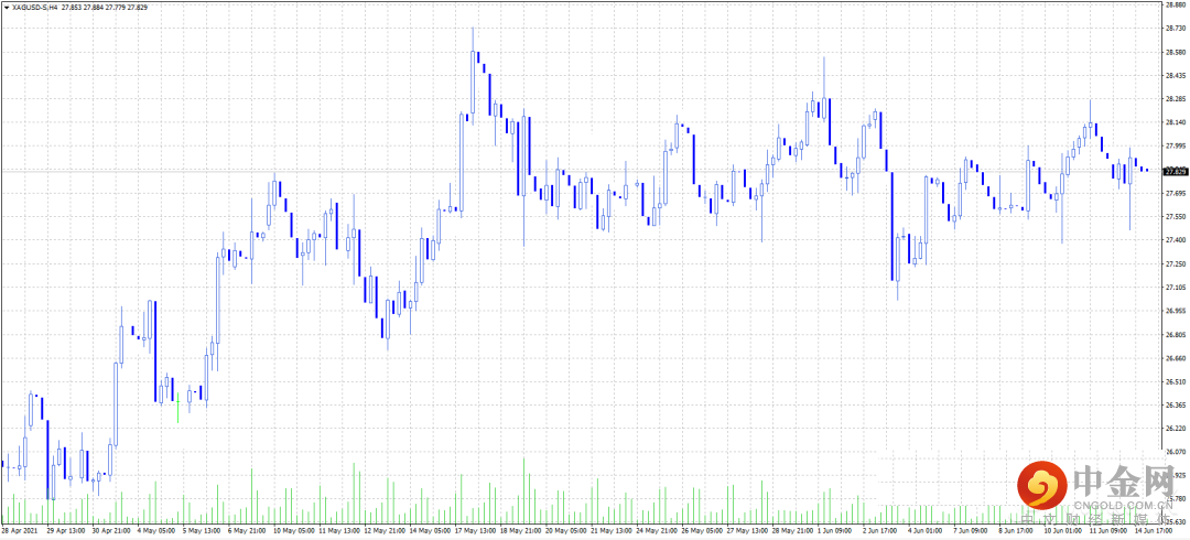 FXR_2c1e1e2c638f40df8654eb05a38c1659.png FXR_2c1e1e2c638f40df8654eb05a38c1659.png