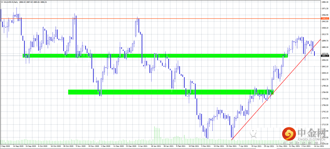 FXR_6b5c7a5f9a314a0290942dc77945e539.png FXR_6b5c7a5f9a314a0290942dc77945e539.png