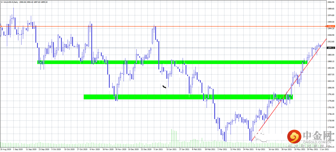 FXR_a50a27fc2e6942eea784df4aa7c076a2.png FXR_a50a27fc2e6942eea784df4aa7c076a2.png