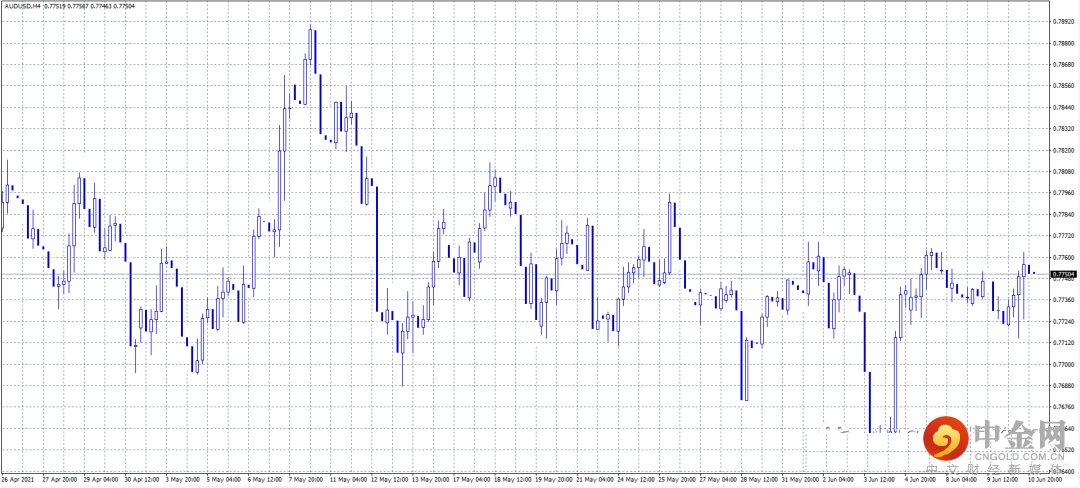 FXR_0b8b99e5caee41e8ba10b9e3a08874df.png FXR_0b8b99e5caee41e8ba10b9e3a08874df.png