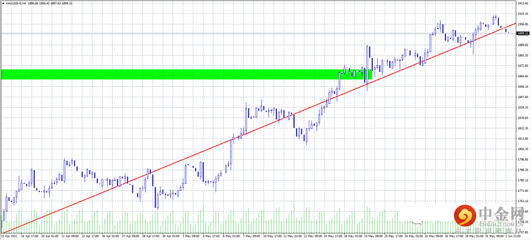 FXR_4a83d69a88cb4e6aa92273ae124d26f5.png FXR_4a83d69a88cb4e6aa92273ae124d26f5.png