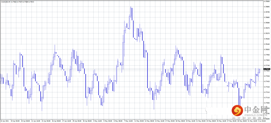 FXR_d813d70610a94c7a9109071c690586b7.png FXR_d813d70610a94c7a9109071c690586b7.png