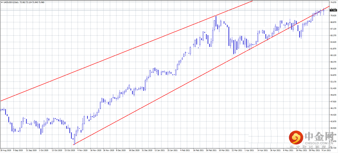 FXR_36a98f4ad8c643638208aa67d88274f0.png FXR_36a98f4ad8c643638208aa67d88274f0.png