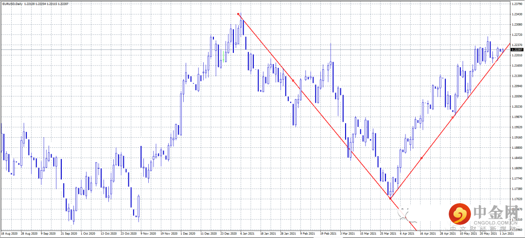 FXR_d532d8dd257c45ae933aeb9fe9ba300a.png FXR_d532d8dd257c45ae933aeb9fe9ba300a.png