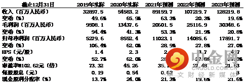 FXR_791ca55eb4474da3ab5e12fb10625261.png