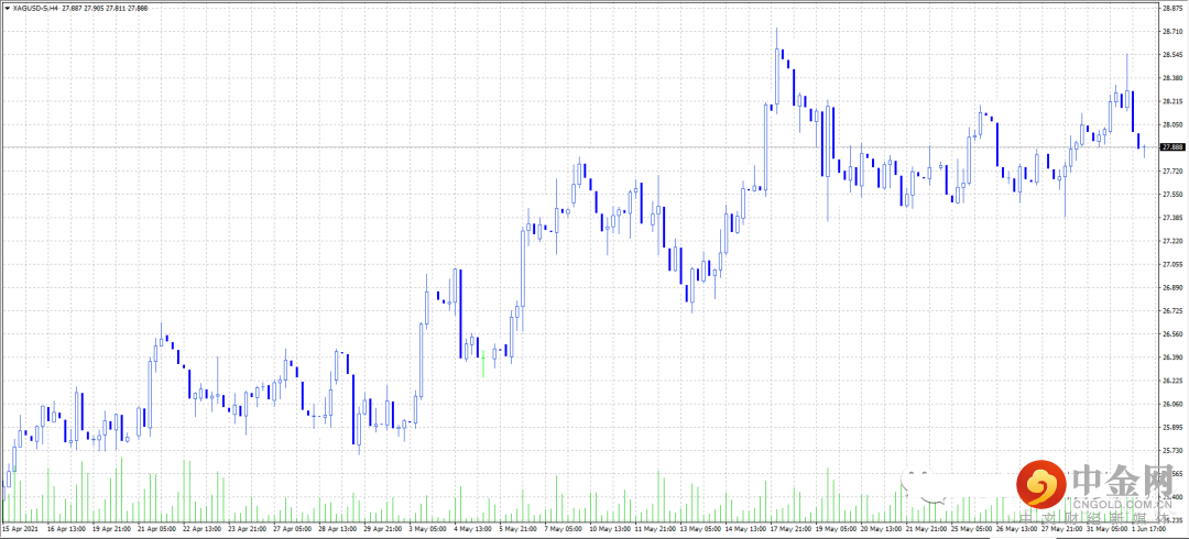 FXR_50cffc5b1b4a42f8a785af6e1a2aed0b.png FXR_50cffc5b1b4a42f8a785af6e1a2aed0b.png