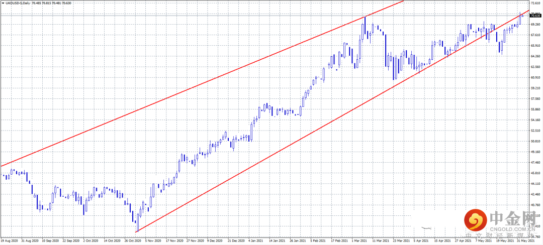 FXR_e3749e9846b54527ae83441825b2f2e9.png FXR_e3749e9846b54527ae83441825b2f2e9.png