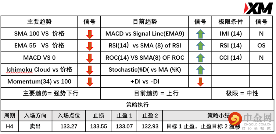 图片6.png 图片6.png