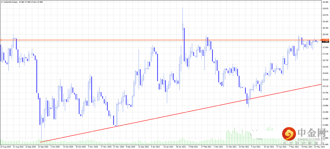 FXR_b0946ef919654c8e99a92a33a00354f1.png FXR_b0946ef919654c8e99a92a33a00354f1.png