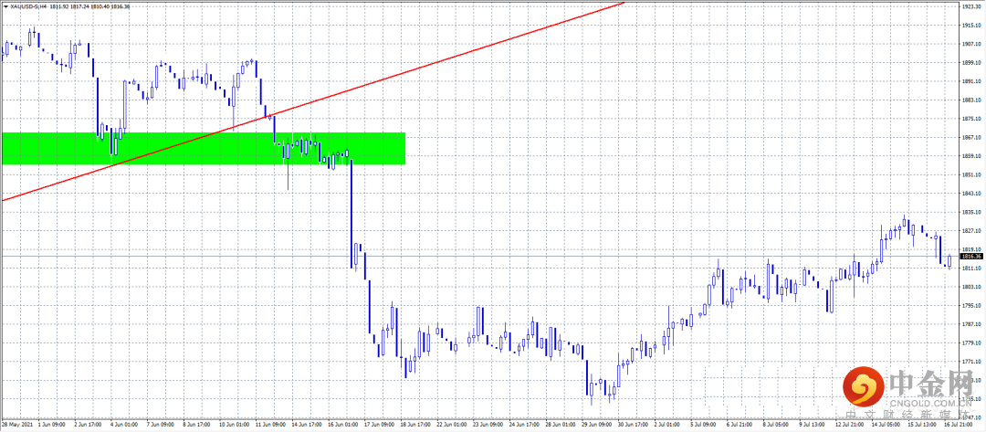 FXR_3606ed19f5df4a15a2329ee6f79376c6.png FXR_3606ed19f5df4a15a2329ee6f79376c6.png