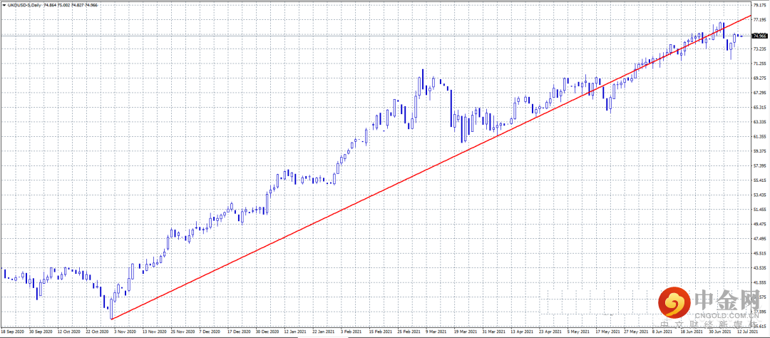 FXR_ffbe212fadae4983b6e43ac1db9fc018.png FXR_ffbe212fadae4983b6e43ac1db9fc018.png