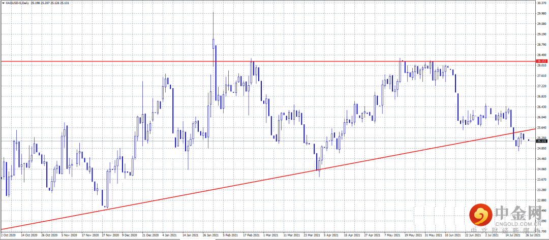 FXR_98f1b95683ca492bac1e59707d8e7bd2.png FXR_98f1b95683ca492bac1e59707d8e7bd2.png