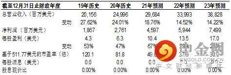 FXR_2d67e4ed9f504bc49c0aada36fd84687.png FXR_2d67e4ed9f504bc49c0aada36fd84687.png