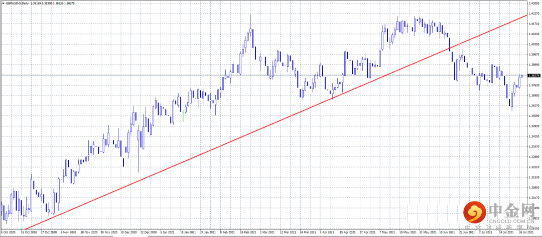 FXR_2854c6a276f849eb8468d4786c2edccb.png FXR_2854c6a276f849eb8468d4786c2edccb.png