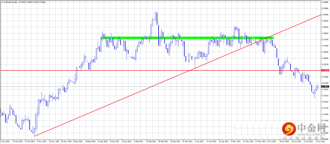 FXR_4c4f88e5b2a14b129c36c0783953dca3.png FXR_4c4f88e5b2a14b129c36c0783953dca3.png