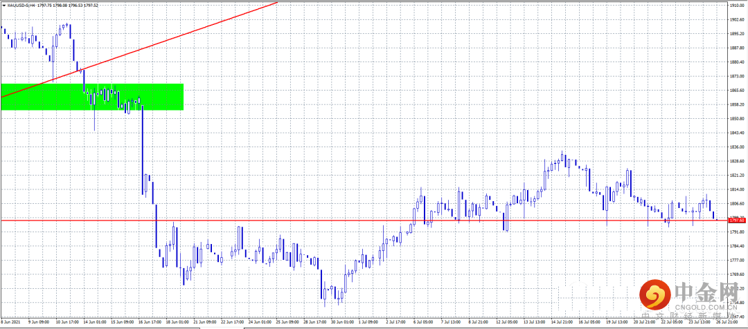 FXR_bc82b3b78d314071b7a62ef7b41f1744.png FXR_bc82b3b78d314071b7a62ef7b41f1744.png