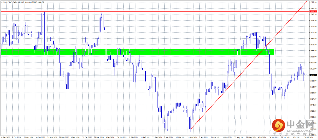 FXR_739728e908254f1d882869e1e4e70f84.png FXR_739728e908254f1d882869e1e4e70f84.png