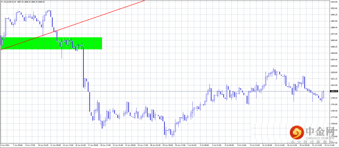 FXR_7935d04dd49a49a3b419d5dd52ebe237.png FXR_7935d04dd49a49a3b419d5dd52ebe237.png