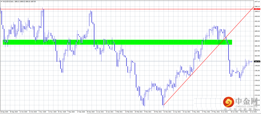 FXR_a9e954df12e245959c0fd354dac50019.png FXR_a9e954df12e245959c0fd354dac50019.png