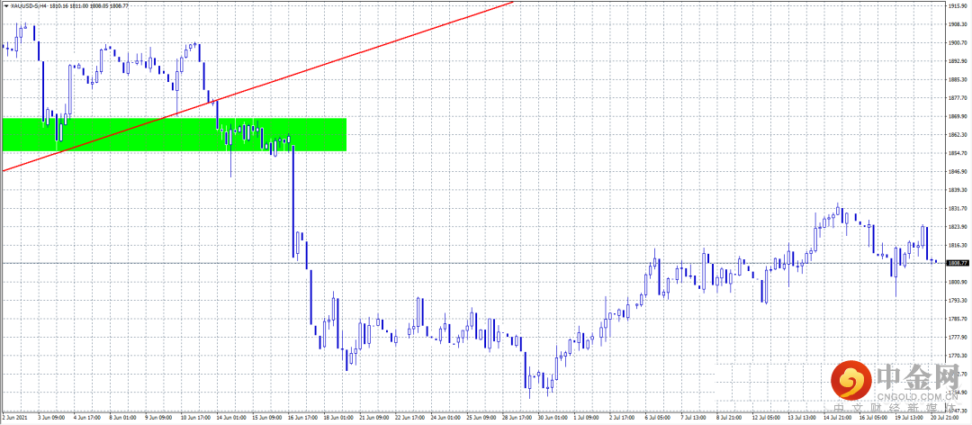 FXR_54b8133e59f24237bed0bfce43aafaec.png FXR_54b8133e59f24237bed0bfce43aafaec.png