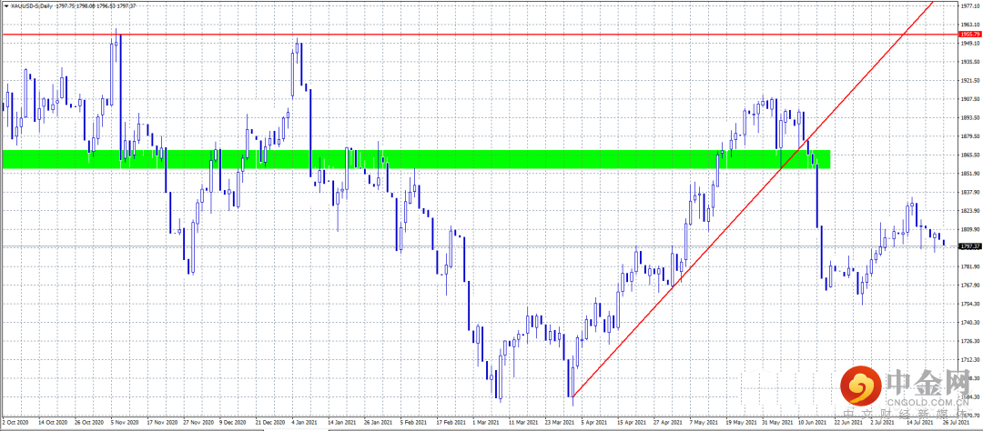 FXR_0d06e2d3113e456da2435ea6bed60fd1.png FXR_0d06e2d3113e456da2435ea6bed60fd1.png